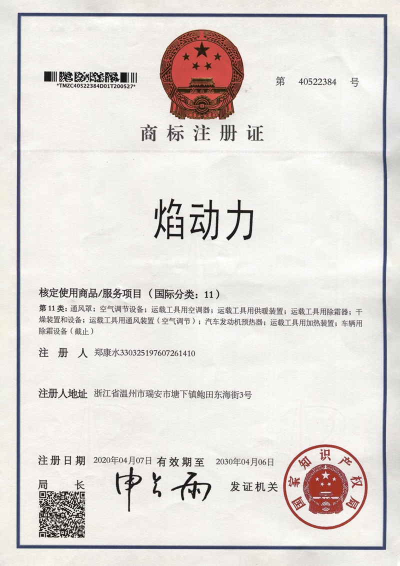 Trademark registration certificate